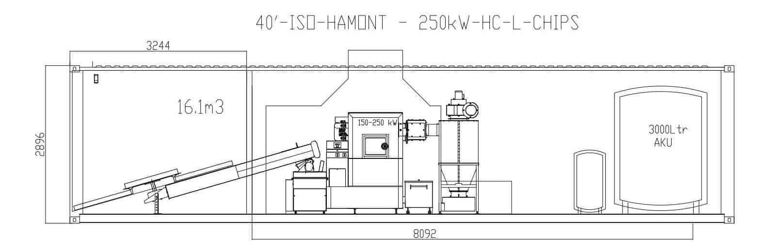 Containerised Solutions