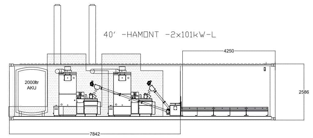 Containerised Solutions